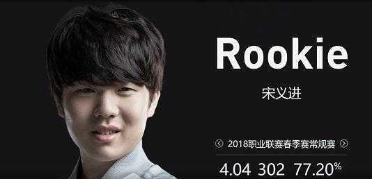52509